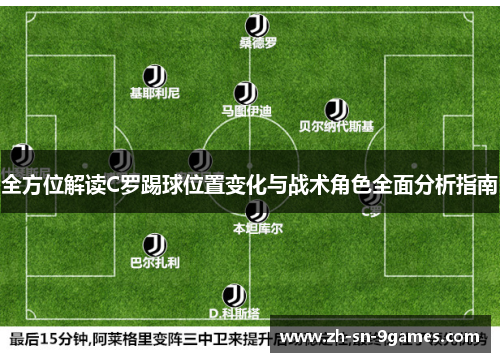 全方位解读C罗踢球位置变化与战术角色全面分析指南