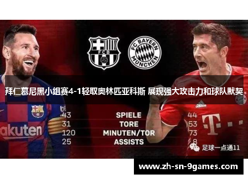 拜仁慕尼黑小组赛4-1轻取奥林匹亚科斯 展现强大攻击力和球队默契