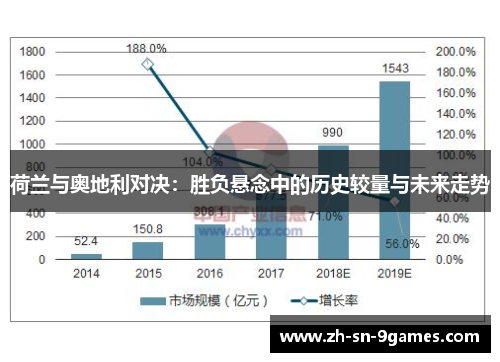 荷兰与奥地利对决：胜负悬念中的历史较量与未来走势