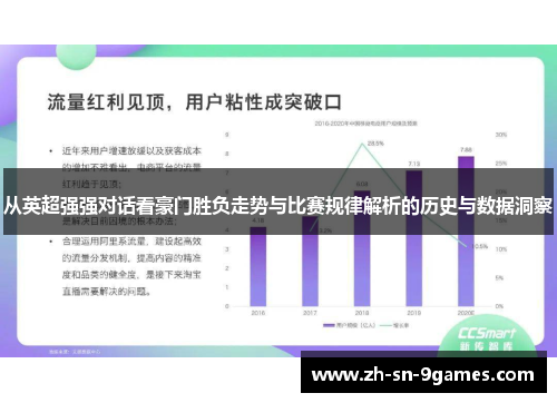 从英超强强对话看豪门胜负走势与比赛规律解析的历史与数据洞察