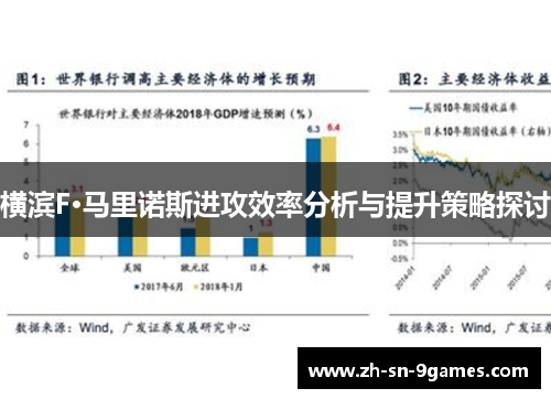 横滨F·马里诺斯进攻效率分析与提升策略探讨