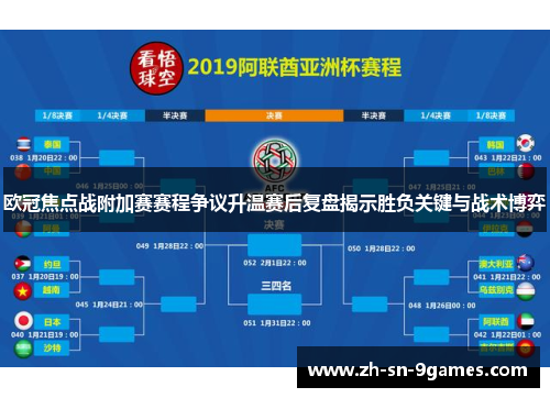 欧冠焦点战附加赛赛程争议升温赛后复盘揭示胜负关键与战术博弈