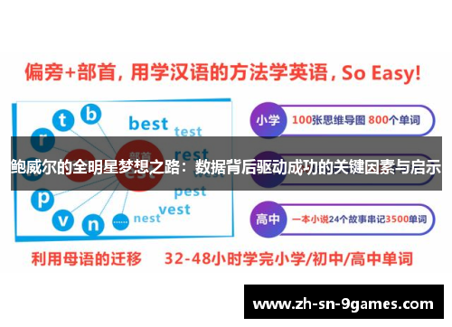 鲍威尔的全明星梦想之路:数据背后驱动成功的关键因素与启示 鲍威尔的全明星梦想之路:数据背后驱动成功的关键因素与启示